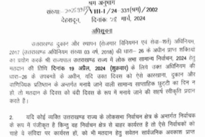 019 1 News Todayz Election 2024: प्रदेश में मतदान के दिन बाजार, प्रतिष्ठान, स्कूल रहेंगे बंद,आदेश जारी…