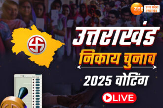 3618494 nikaylive News Todayz निकाय चुनाव में 65.41 प्रतिशत मतदान कर जनता ने दिखाया जोश