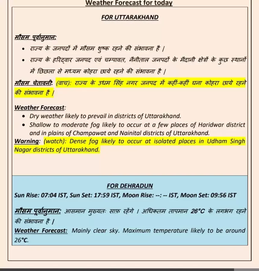 a3e54486e99fae93bd2eb1518ecd44c3 News Todayz अगले 48 घंटे नहीं बदलेगा मौसम: मौसम विभाग ने 9 फरवरी से फिर करवट लेने के दिए संकेत।
