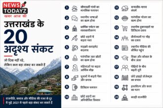 उत्तराखंड के 20 अदृश्य संकट 2027 चुनाव विश्लेषण
