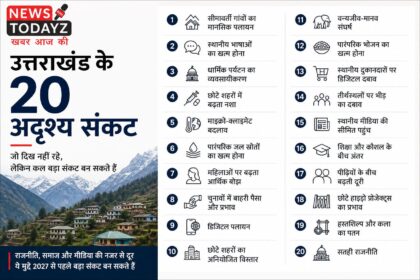 उत्तराखंड के 20 अदृश्य संकट 2027 चुनाव विश्लेषण
